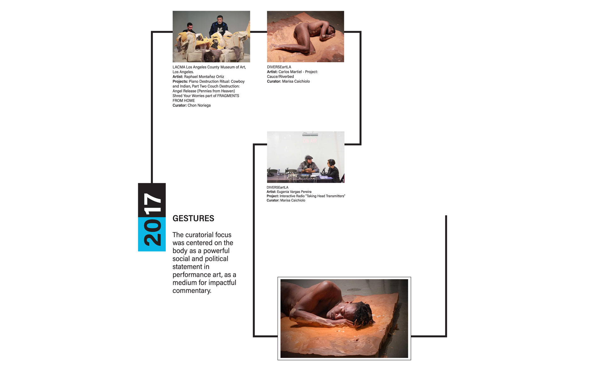 TIMELINE DIVERSE 2017 61 white
