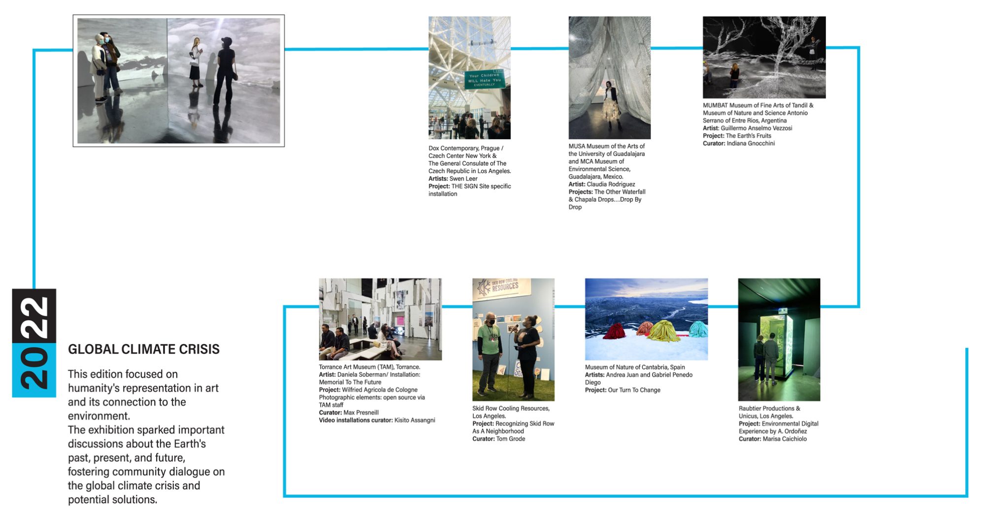 TIMELINE DIVERSE 2022 62 2000x1049 1