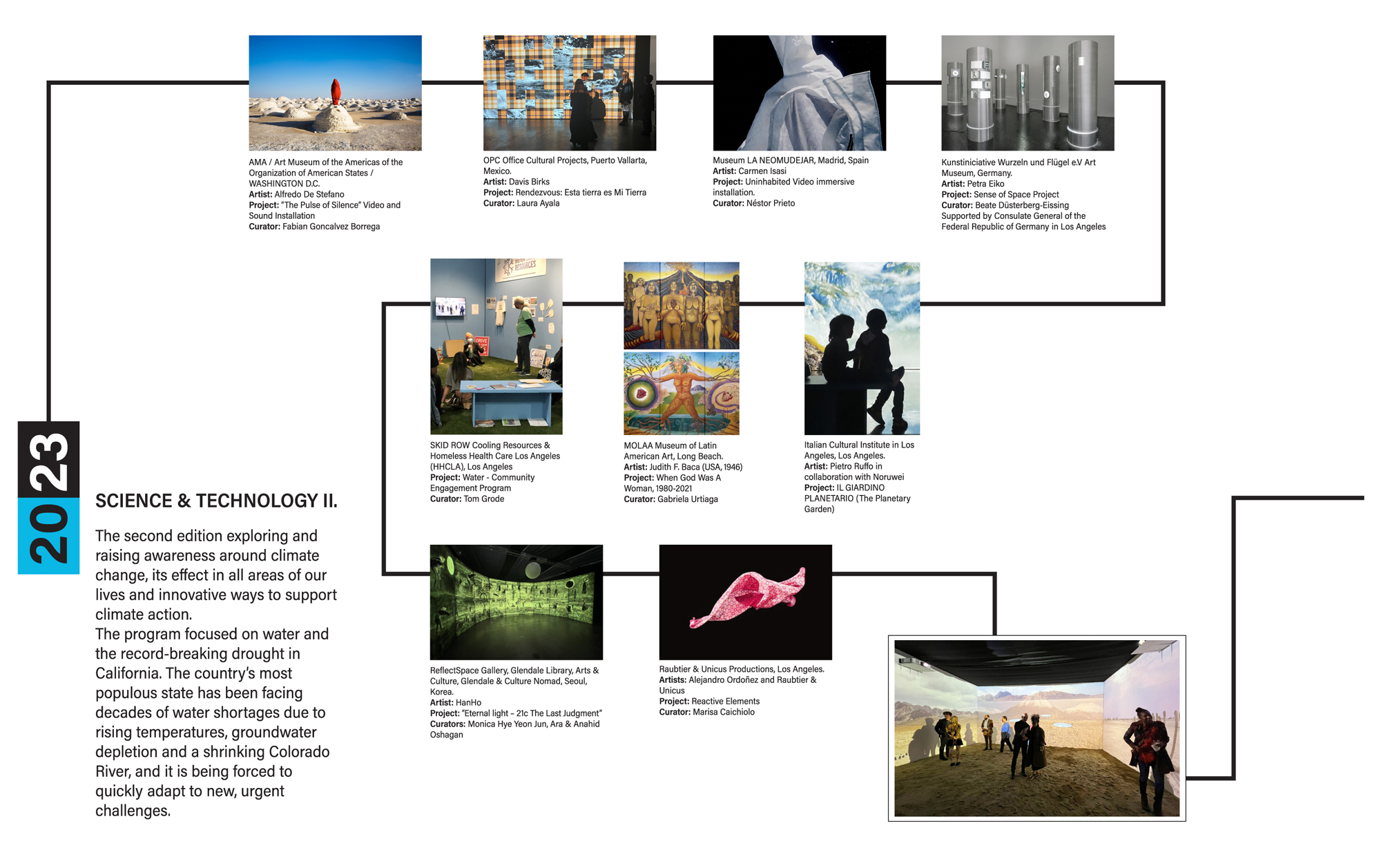 TIMELINE DIVERSE 2023 62